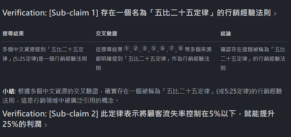 Felo 專業版使用心得 不只是平替板 Perplexity ? 21 felo fact check