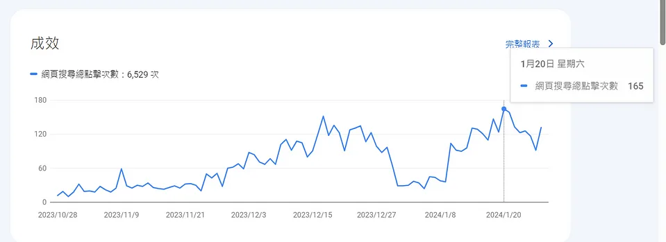 google search console