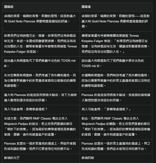 Perplexity 付費版使用心得:(目前)最強 、最萬用的 AI 文字工具 8 perplexity 應用 16