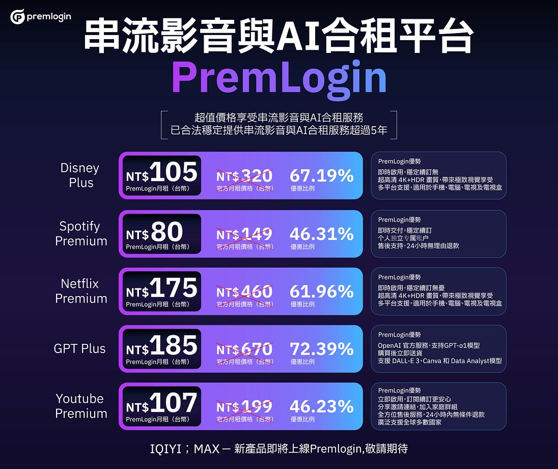 Premlogin 使用心得,一個月不到100元爽用 ChatGPT 進階版? 22 premlogin pricing