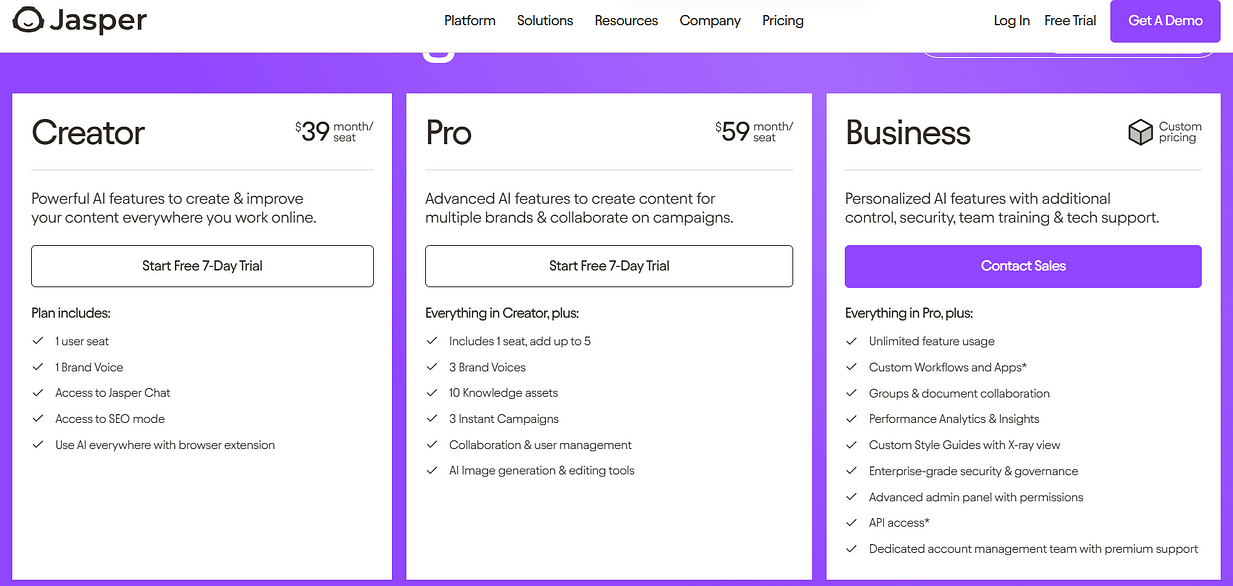 2025 更新：免費付費ai writer 比較：jasper copy ai writesonic rytr smart copy 2