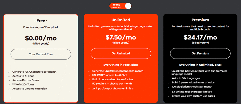 2025 更新：免費付費ai writer 比較：jasper copy ai writesonic rytr smart copy 6