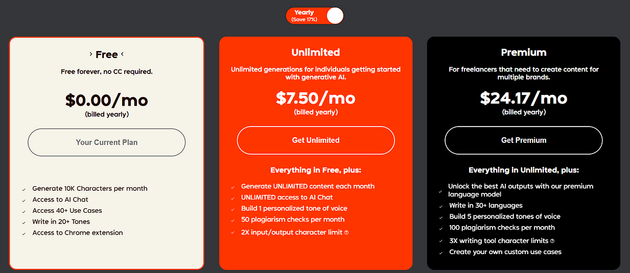 2025 更新：免費付費ai writer 比較：jasper copy ai writesonic rytr smart copy 6