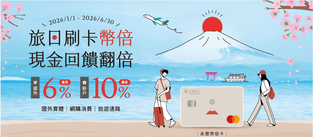 iherb 信用卡推薦 永豐幣倍卡