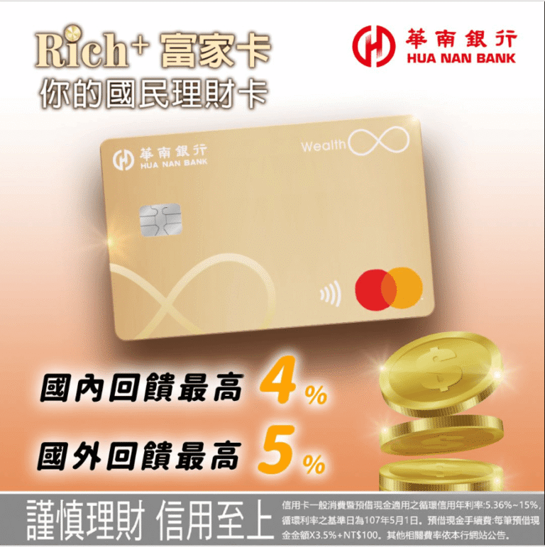 iherb 信用卡推薦 rich+富家卡