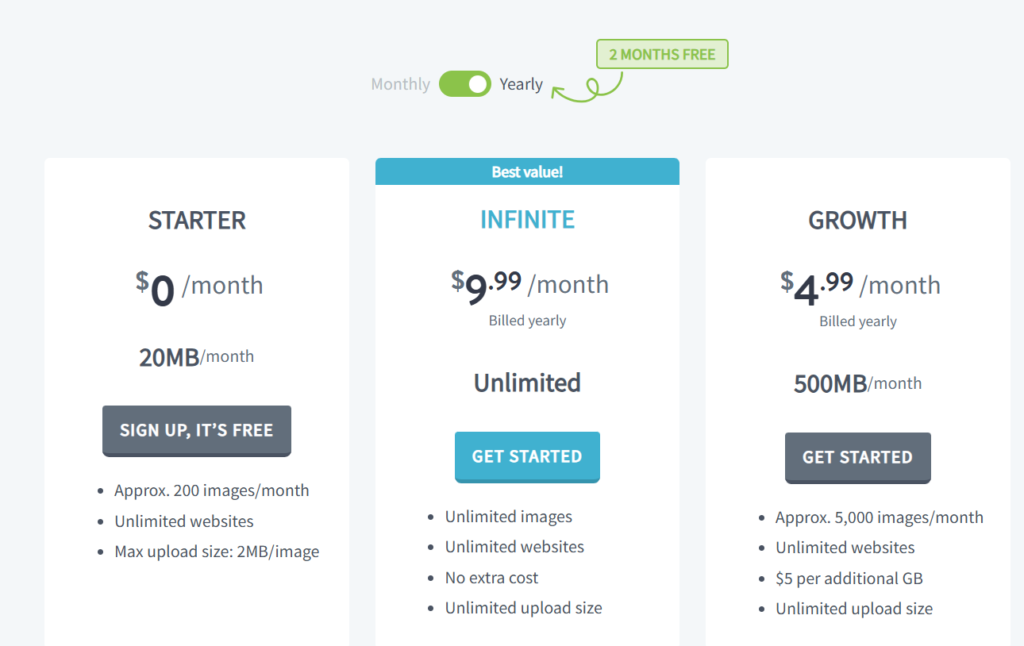 WebP 轉檔最全解決方案:2026 WordPress Webp 轉檔外掛工具推薦 4 webp 轉檔外掛推薦