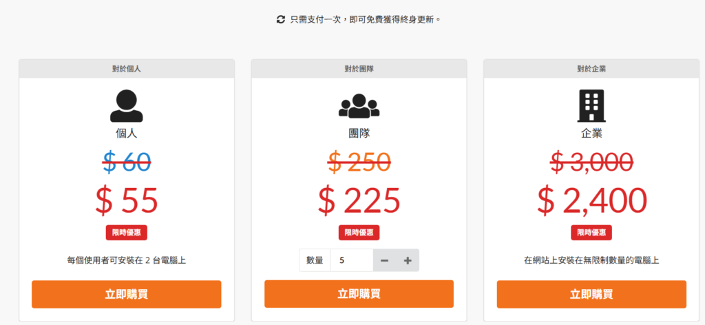 WebP 轉檔最全解決方案:2026 WordPress Webp 轉檔外掛工具推薦 6 image webp 2026 wordpress webp 5