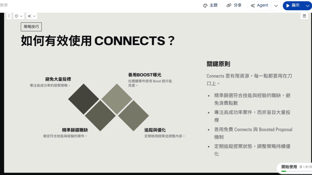 用 AI 做 PPT,Canva、Felo、Gamma、Slidesgo 哪個最推薦? 15 Gamma AI agent