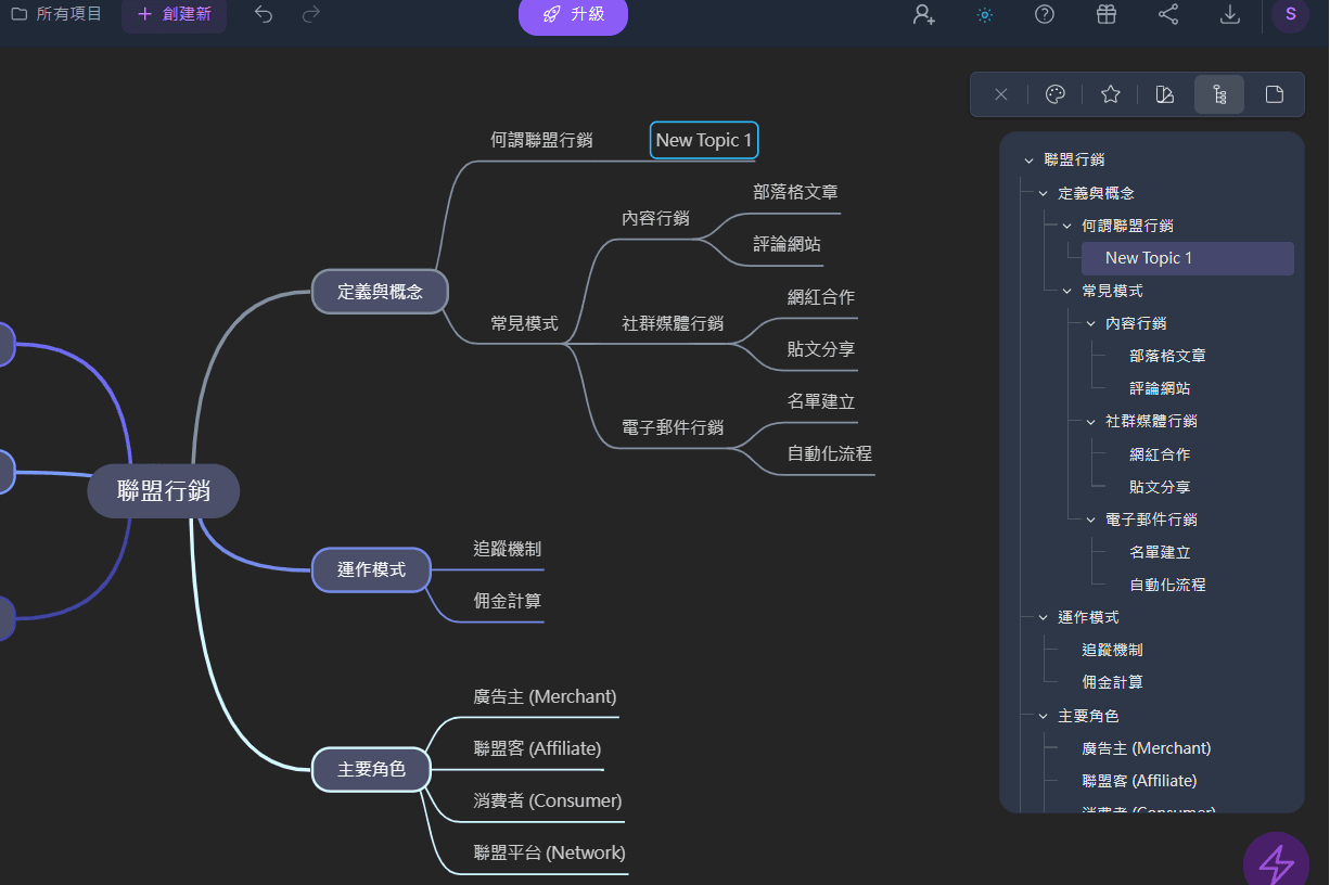 心智圖 AI 免費工具哪個好用?Xmind AI、Gitmind、MindMap AI 實測比較 14 mindmap ai 免費額度 2