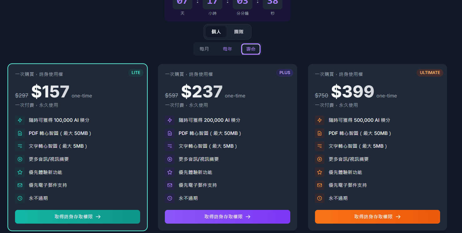 心智圖 AI 免費工具哪個好用?Xmind AI、Gitmind、MindMap AI 實測比較 19 mindmap ai 費用 3