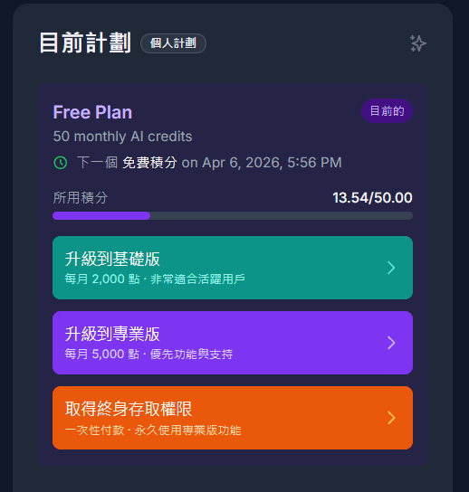 心智圖 AI 免費工具哪個好用?Xmind AI、Gitmind、MindMap AI 實測比較 13 mindmap 每月額度 2