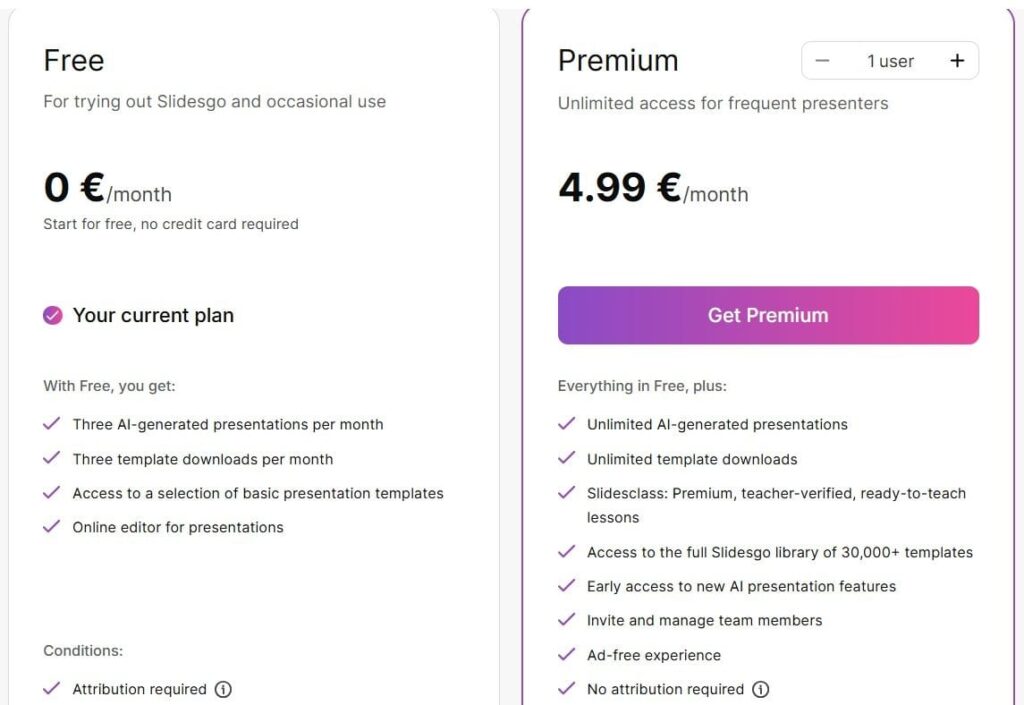 用 AI 做 PPT,Canva、Felo、Gamma、Slidesgo 哪個最推薦? 22 slidesgo 方案價格