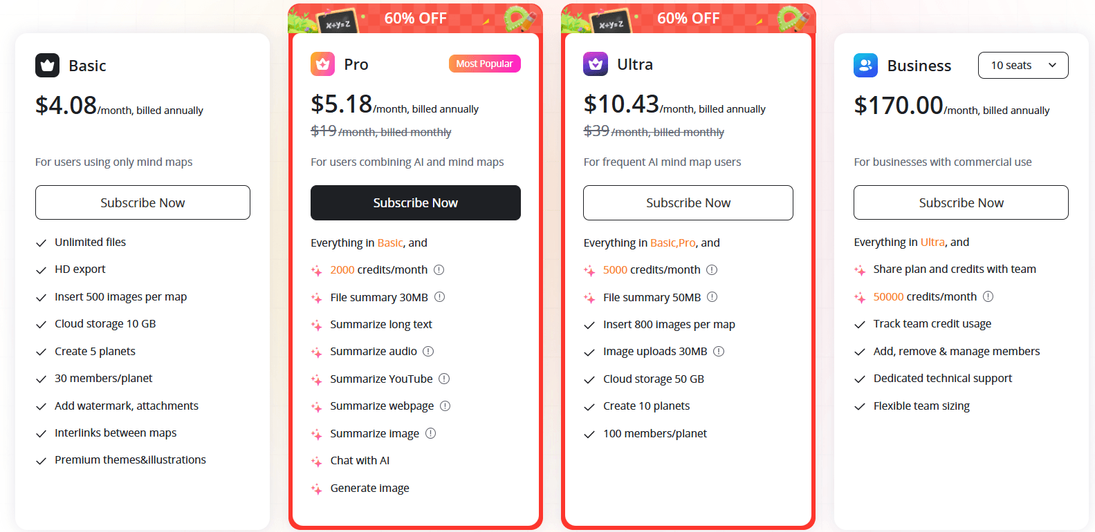 心智圖 AI 免費工具哪個好用?Xmind AI、Gitmind、MindMap AI 實測比較 12 xmind 費用 2