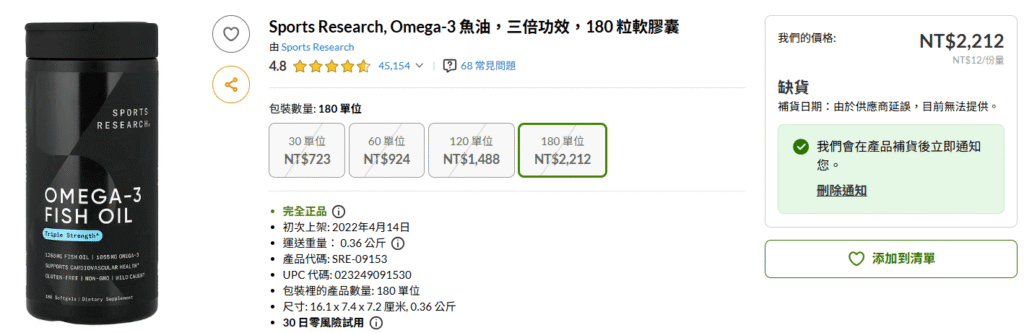 2026 iHerb 魚油推薦:PTT、Dcard 網友激推四款,好市多也有賣的 CP 值之王 5 sport research 魚油