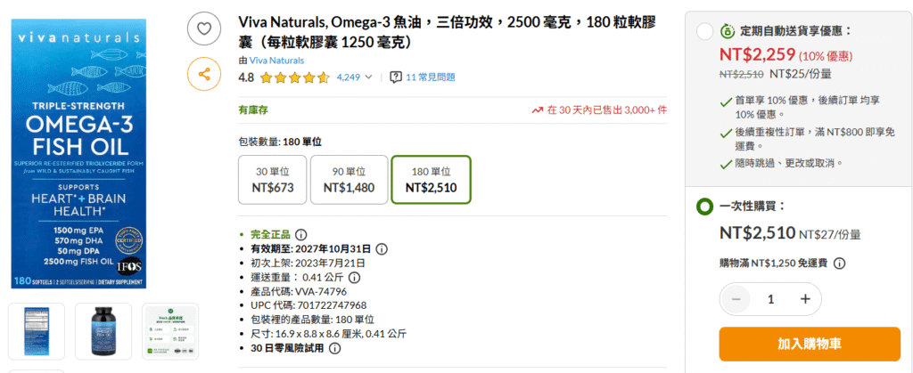 2026 iHerb 魚油推薦:PTT、Dcard 網友激推四款,好市多也有賣的 CP 值之王 7 viva naturals