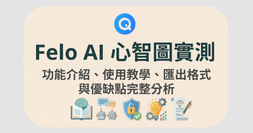Felo AI 心智圖