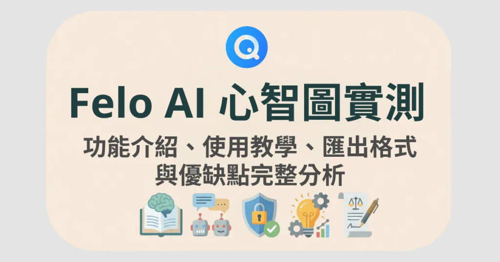Felo AI 心智圖