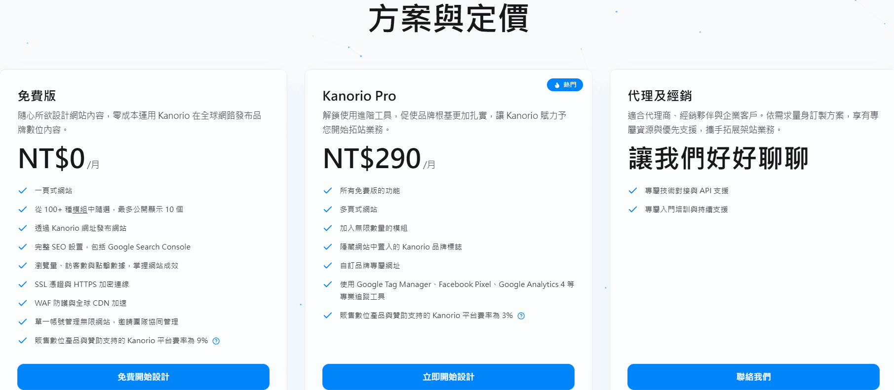 kanorio pricing