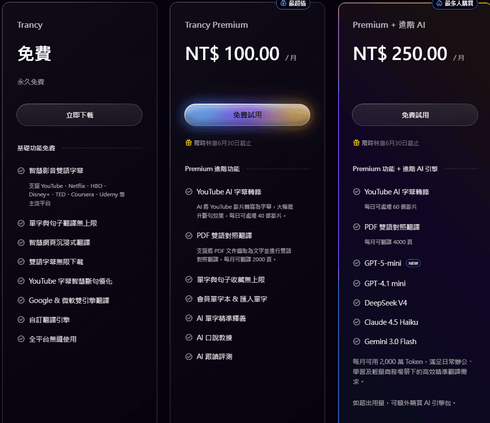 trancy pricing monthly
