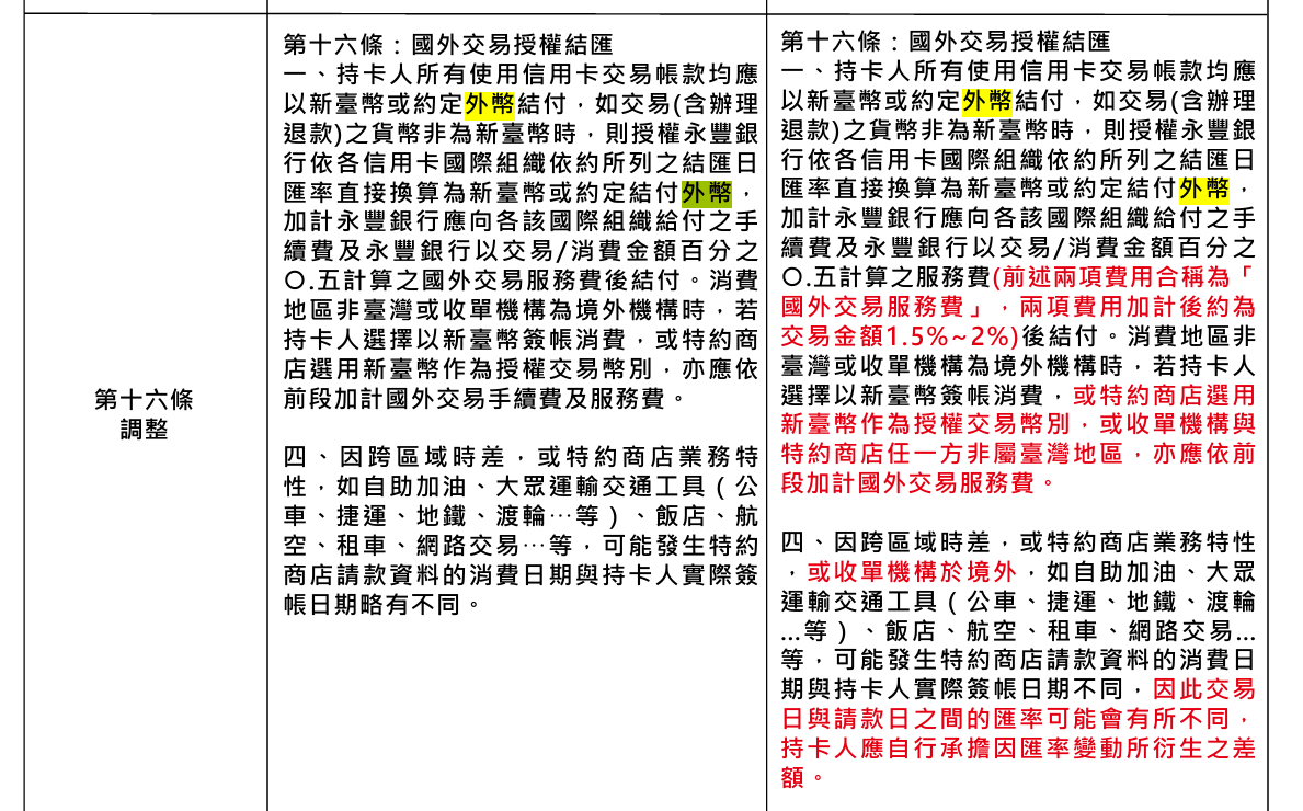 永豐2026更新信用卡條款