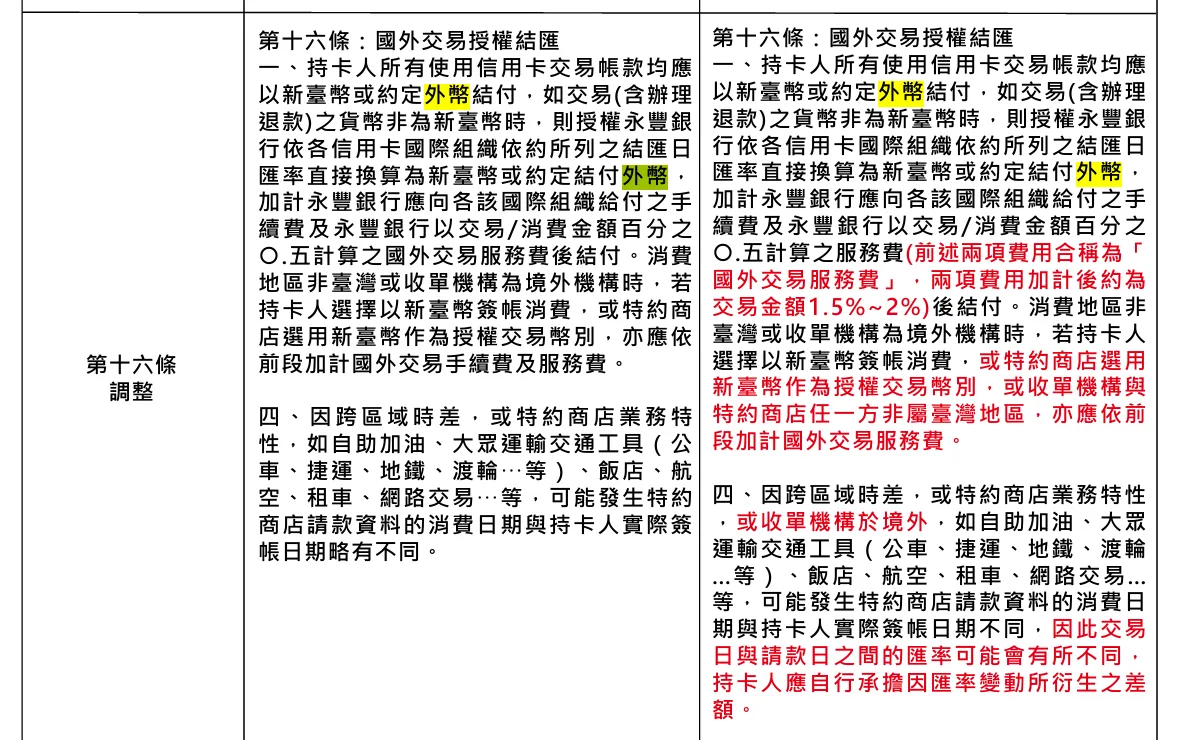 永豐2026更新信用卡條款
