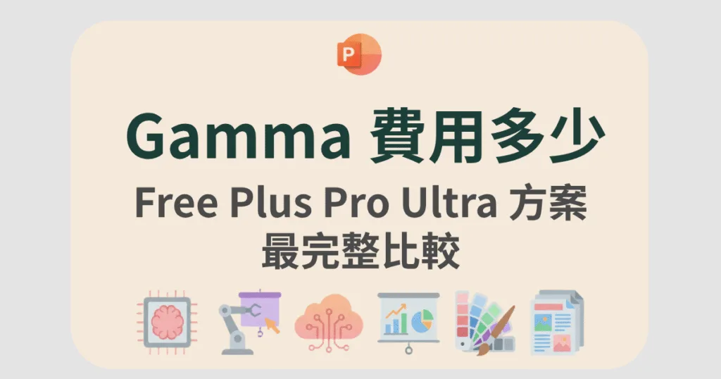 gamma pricing