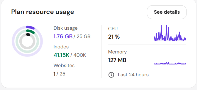 Hostinger vs hosting.com:CPU RAM 空間與Reddit評價完整比較 9 hostinger resource